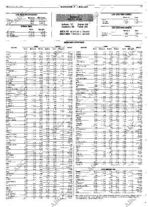 ABC MADRID 10-11-2000 página 57