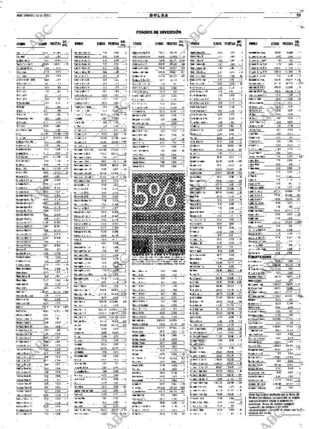 ABC SEVILLA 11-11-2000 página 75