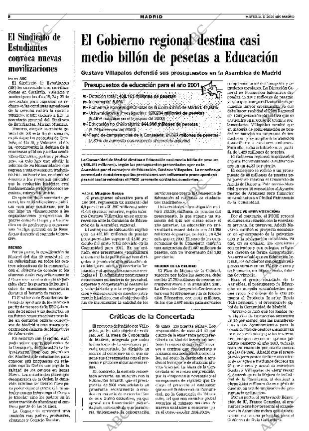 ABC MADRID 14-11-2000 página 100