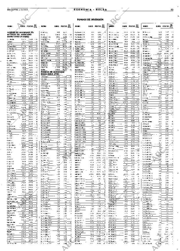 ABC MADRID 14-11-2000 página 63