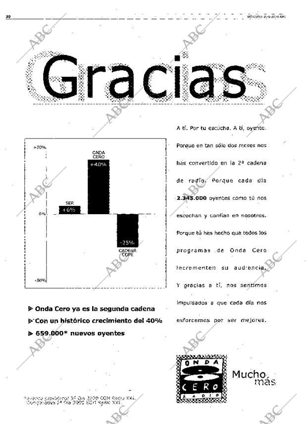 ABC MADRID 15-11-2000 página 30