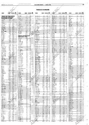 ABC MADRID 15-11-2000 página 63