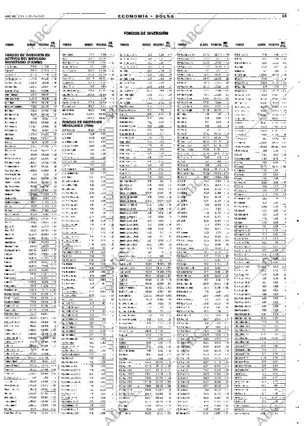ABC MADRID 15-11-2000 página 63