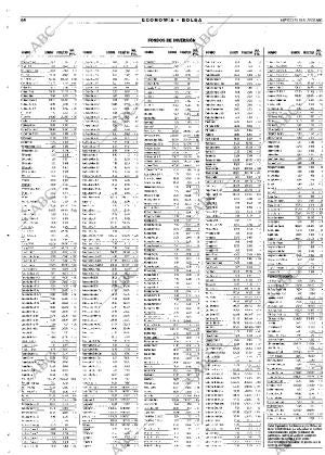 ABC MADRID 15-11-2000 página 64