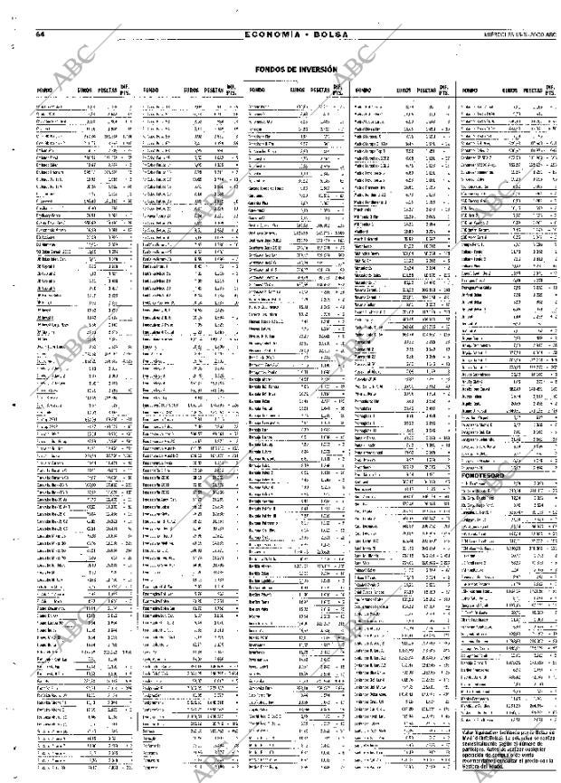 ABC MADRID 15-11-2000 página 64