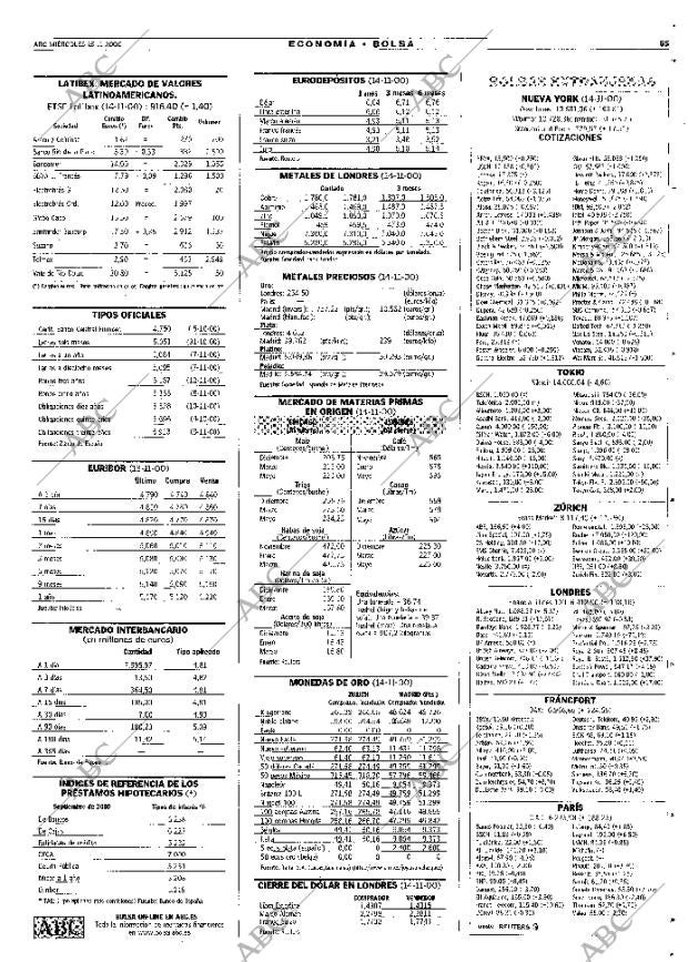 ABC MADRID 15-11-2000 página 65
