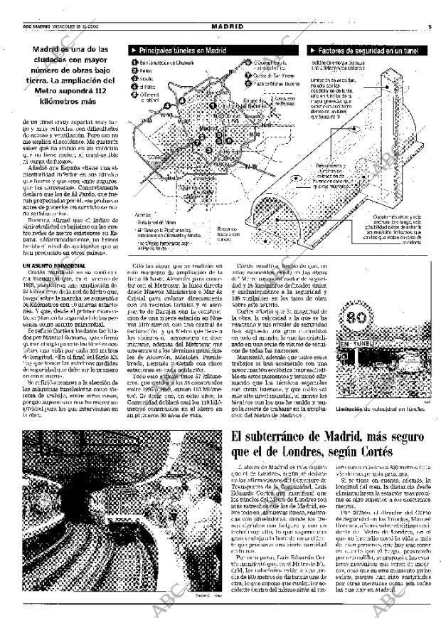 ABC MADRID 15-11-2000 página 97