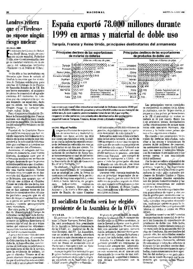 ABC MADRID 21-11-2000 página 26