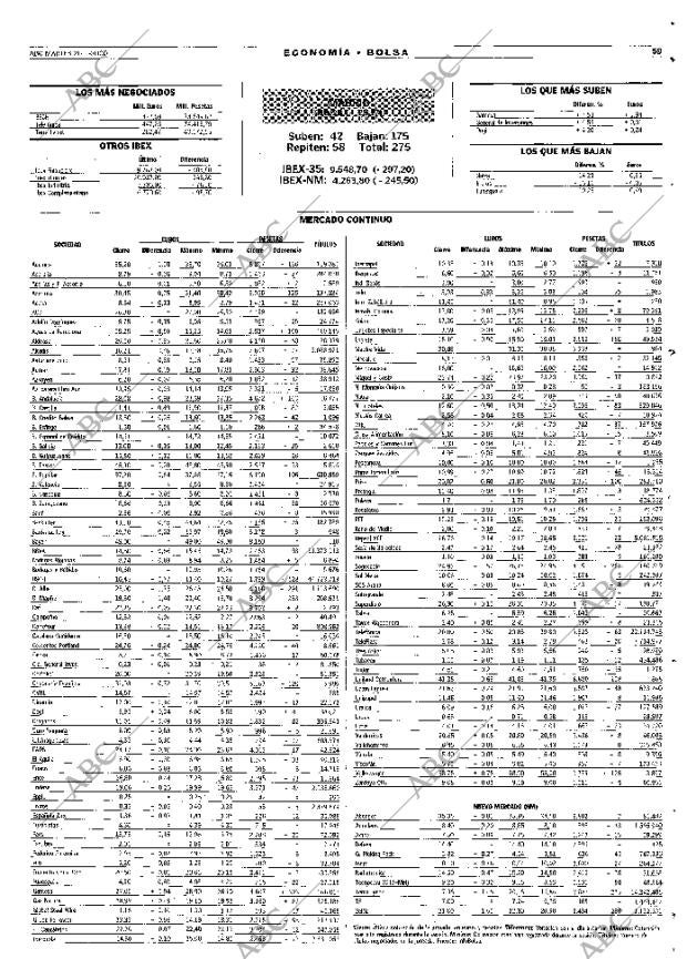 ABC MADRID 21-11-2000 página 59