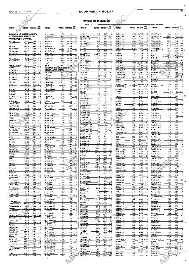 ABC MADRID 21-11-2000 página 61