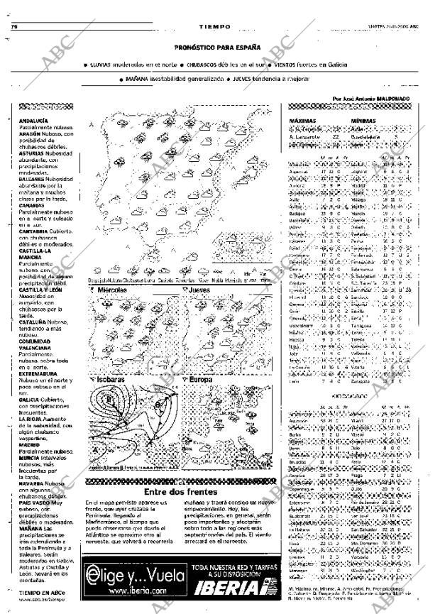 ABC MADRID 21-11-2000 página 76