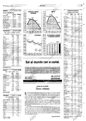 ABC SEVILLA 21-11-2000 página 73