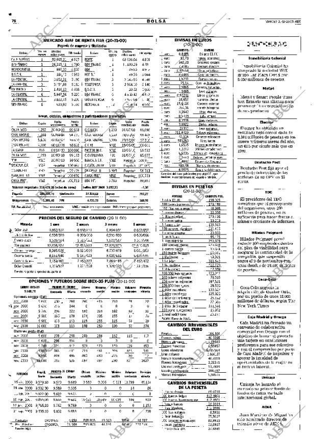 ABC SEVILLA 21-11-2000 página 76