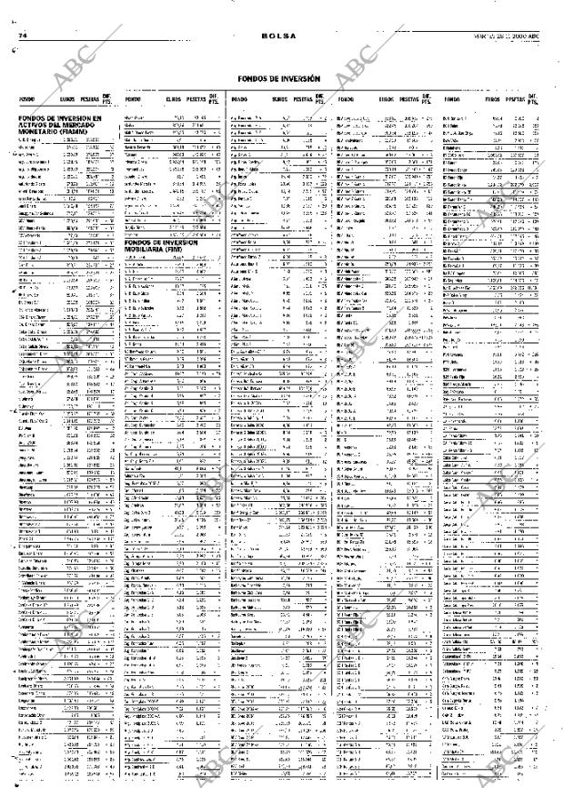 ABC SEVILLA 28-11-2000 página 74