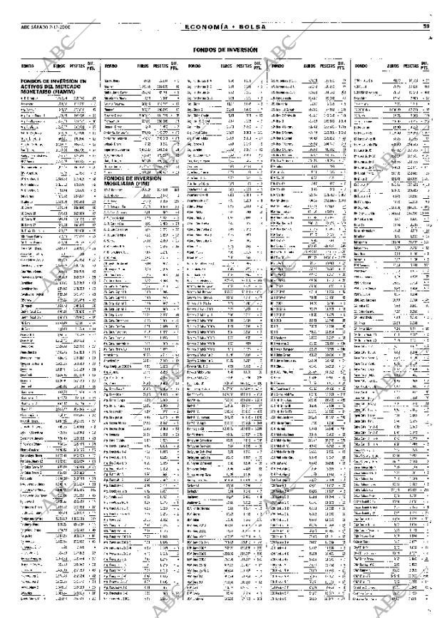 ABC MADRID 02-12-2000 página 59