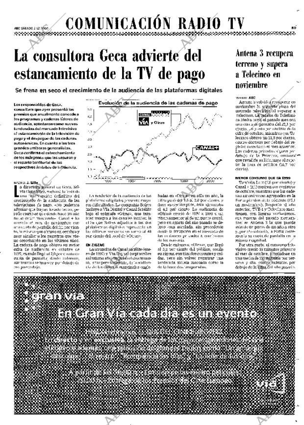 ABC MADRID 02-12-2000 página 83