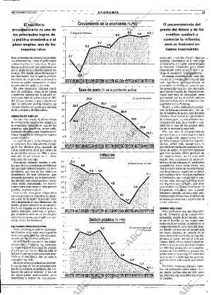 ABC MADRID 03-12-2000 página 53