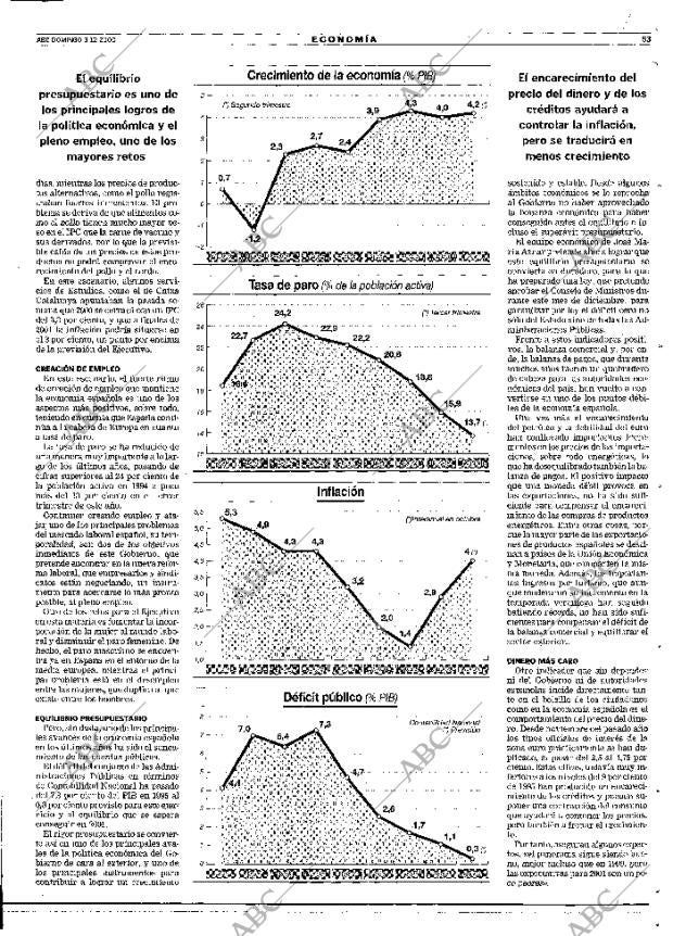 ABC MADRID 03-12-2000 página 53