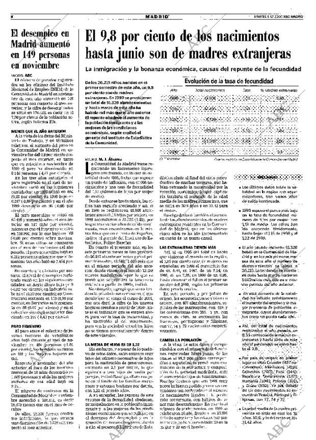 ABC MADRID 05-12-2000 página 100