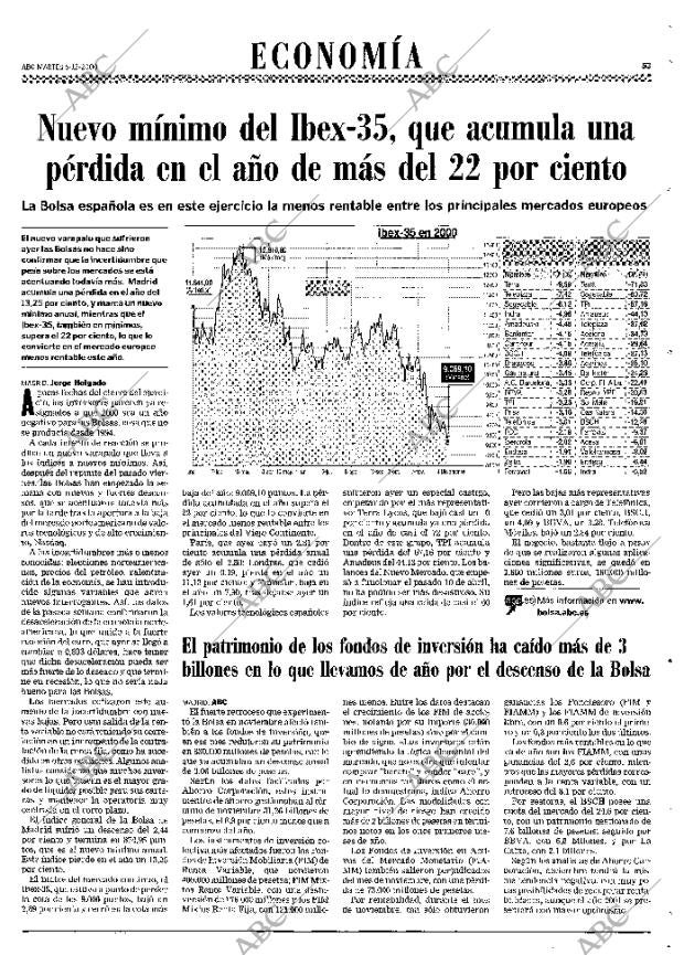 ABC MADRID 05-12-2000 página 53