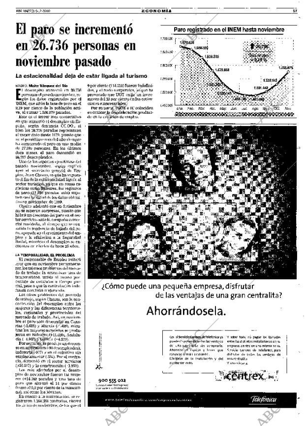 ABC MADRID 05-12-2000 página 57