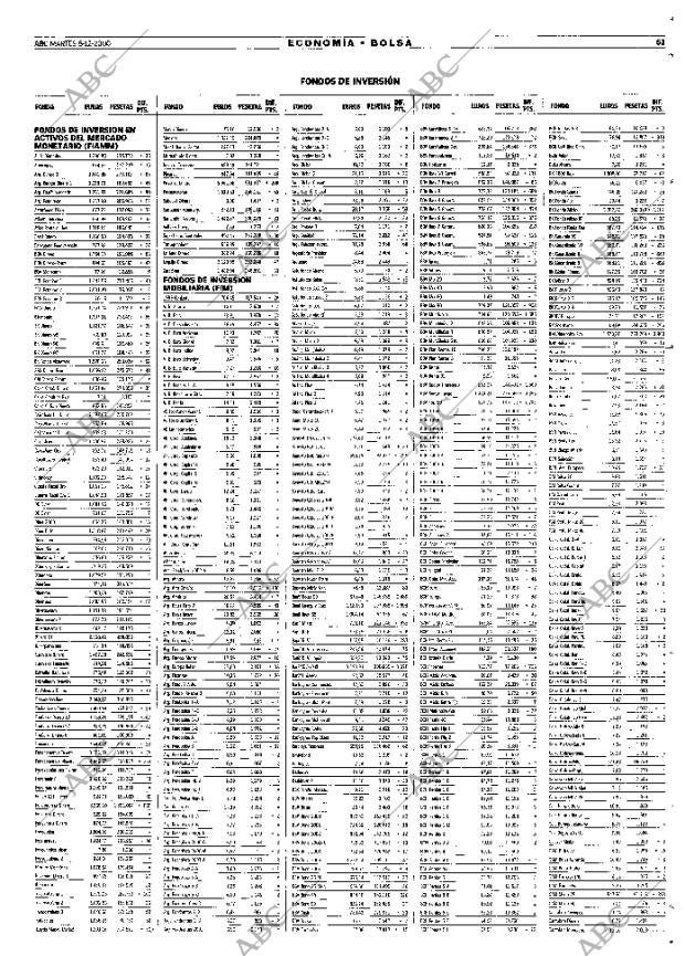 ABC MADRID 05-12-2000 página 61