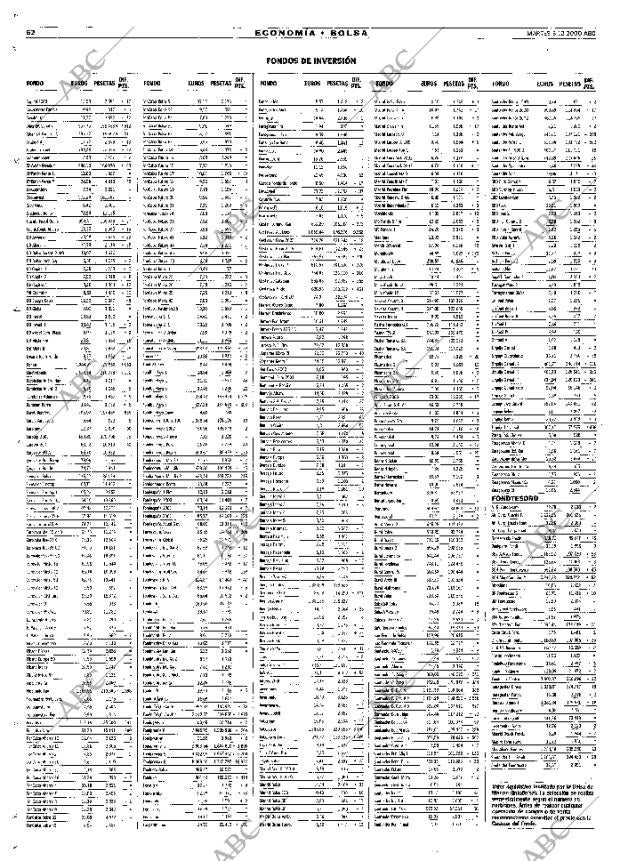 ABC MADRID 05-12-2000 página 62