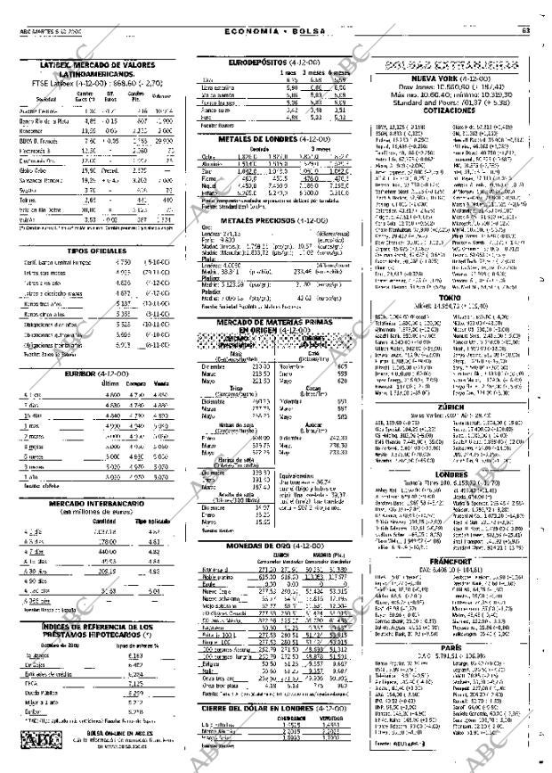 ABC MADRID 05-12-2000 página 63