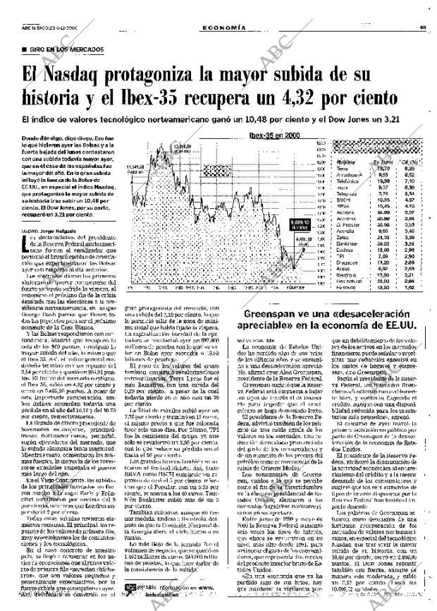 ABC MADRID 06-12-2000 página 49