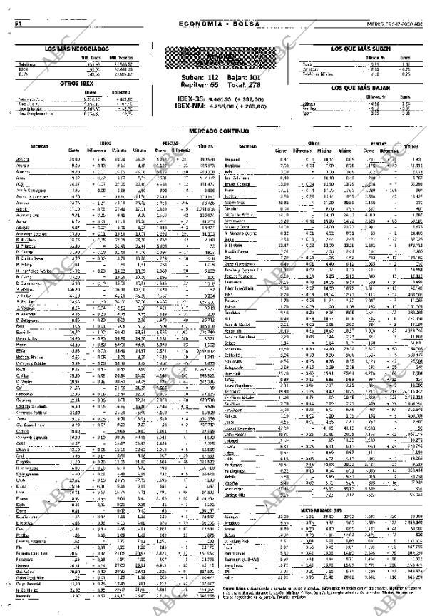 ABC MADRID 06-12-2000 página 54