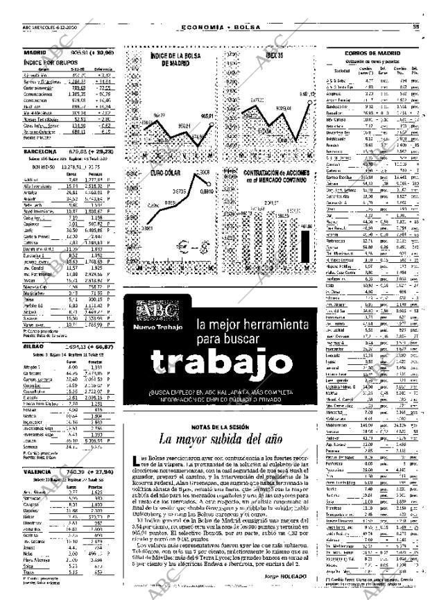 ABC MADRID 06-12-2000 página 55