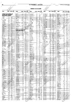 ABC MADRID 06-12-2000 página 56