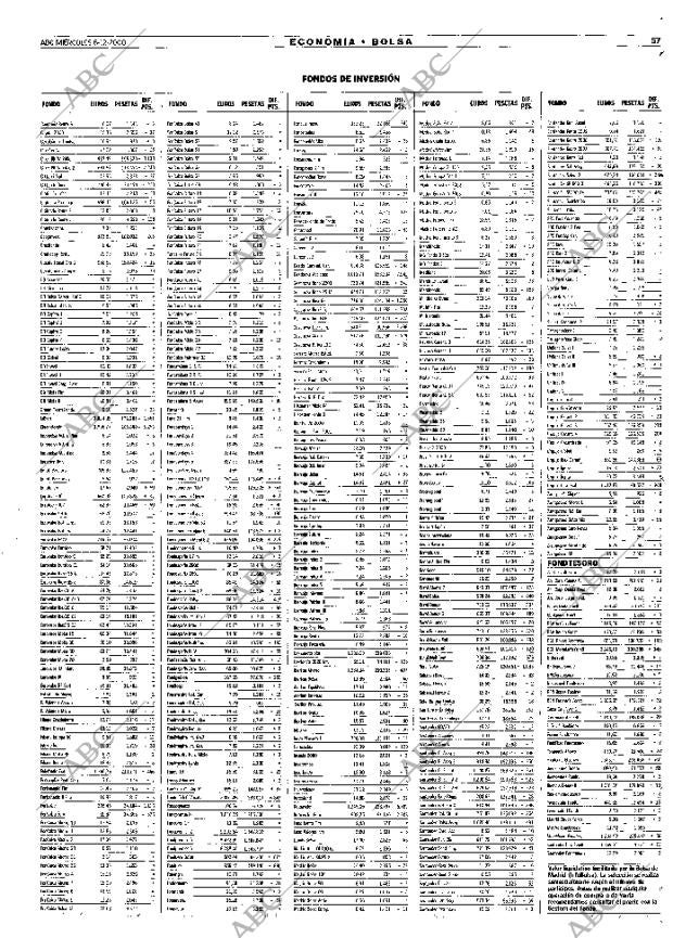 ABC MADRID 06-12-2000 página 57