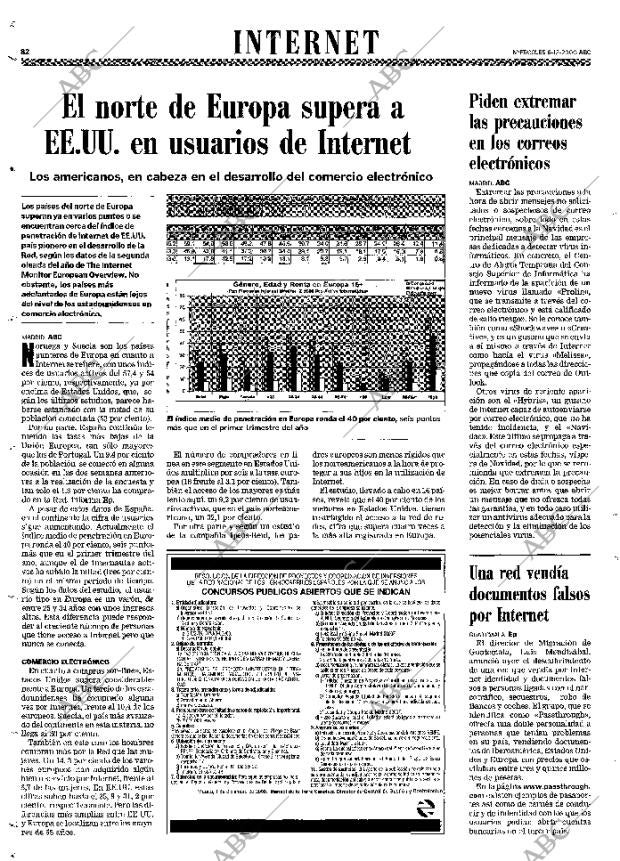 ABC MADRID 06-12-2000 página 82