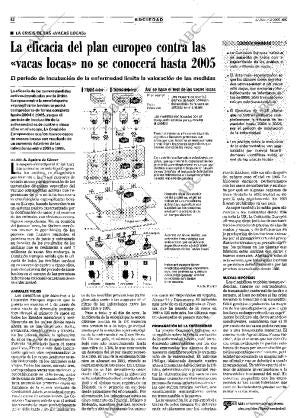 ABC MADRID 07-12-2000 página 42