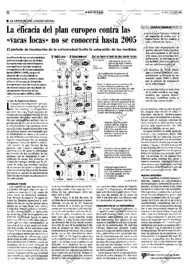 ABC MADRID 07-12-2000 página 42