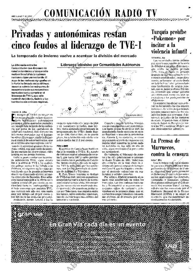 ABC MADRID 07-12-2000 página 83