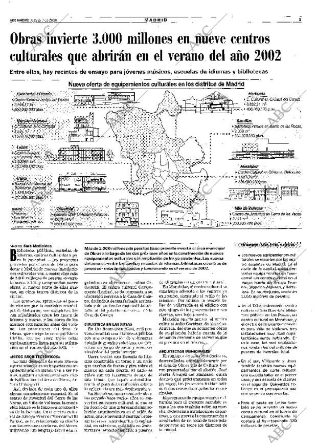 ABC MADRID 07-12-2000 página 97