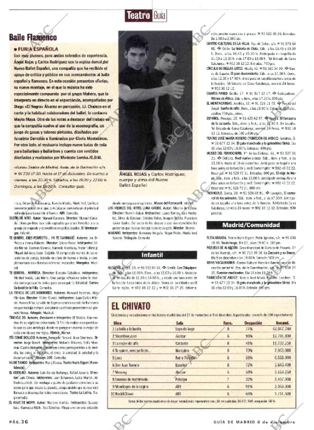 ABC MADRID 08-12-2000 página 160