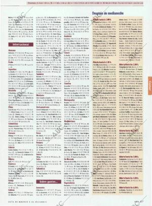 ABC MADRID 08-12-2000 página 191