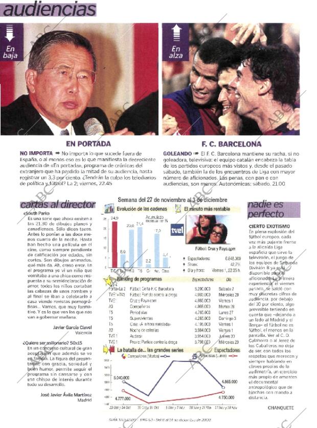 ABC MADRID 08-12-2000 página 271