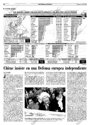 ABC MADRID 08-12-2000 página 28