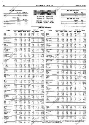 ABC MADRID 08-12-2000 página 52