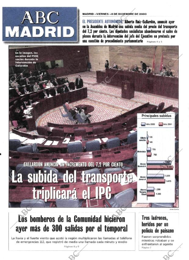 ABC MADRID 08-12-2000 página 89