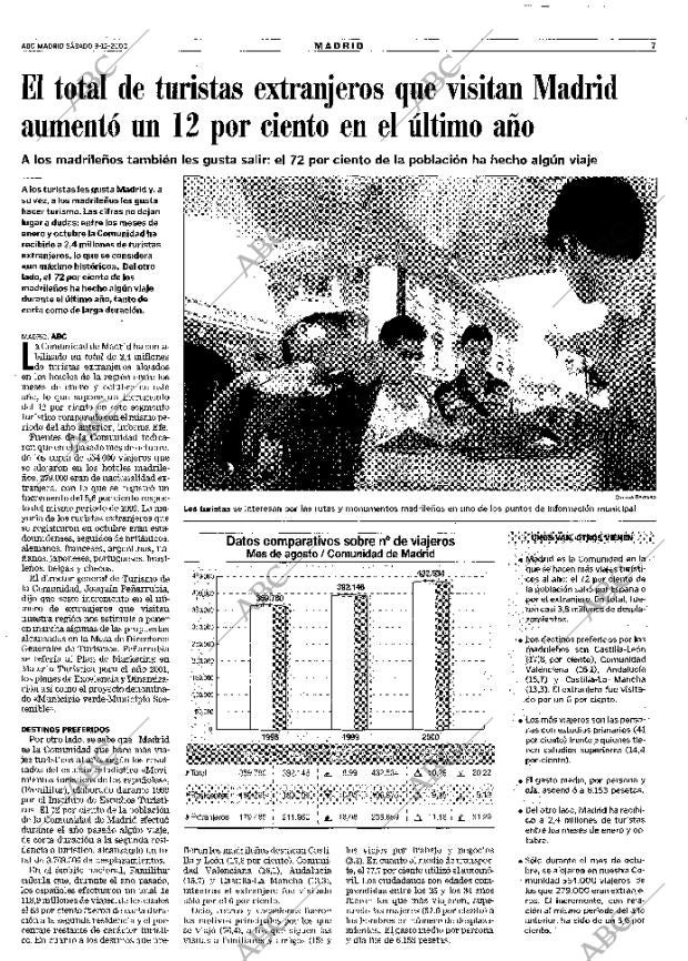 ABC MADRID 09-12-2000 página 95