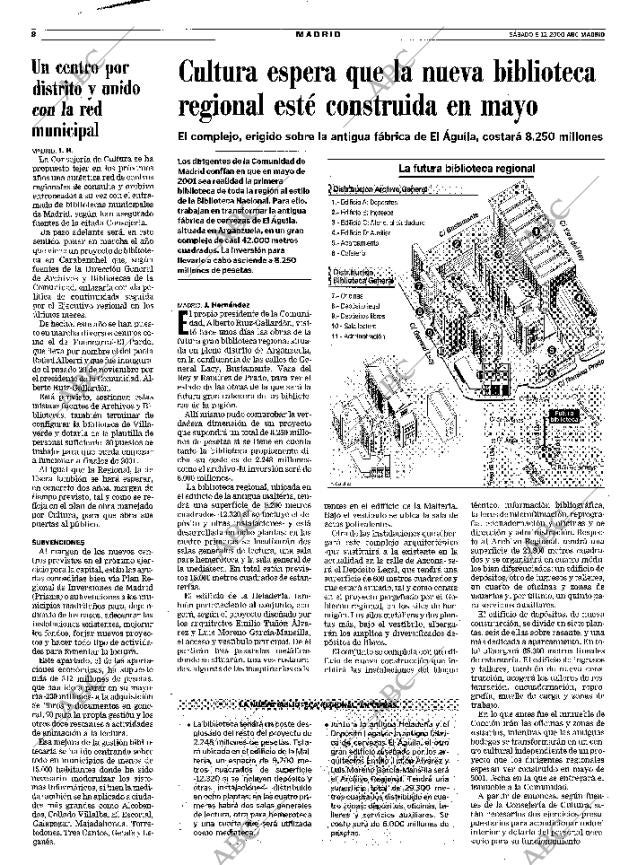 ABC MADRID 09-12-2000 página 96