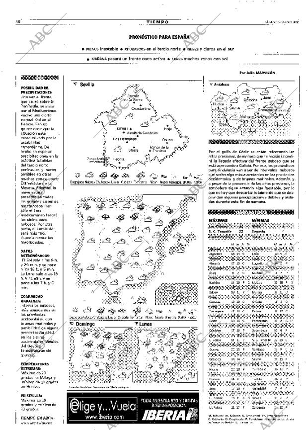 ABC SEVILLA 09-12-2000 página 40