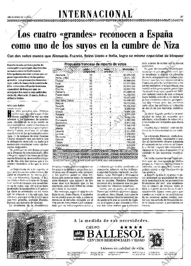 ABC MADRID 10-12-2000 página 27