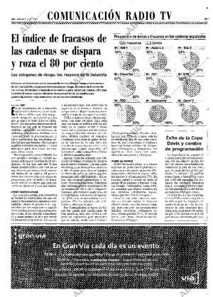 ABC MADRID 10-12-2000 página 83