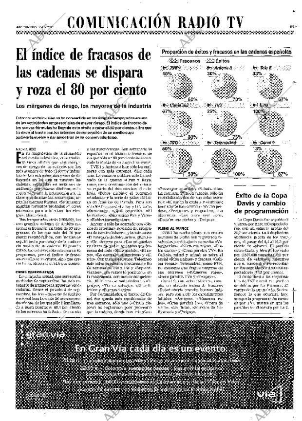 ABC MADRID 10-12-2000 página 83